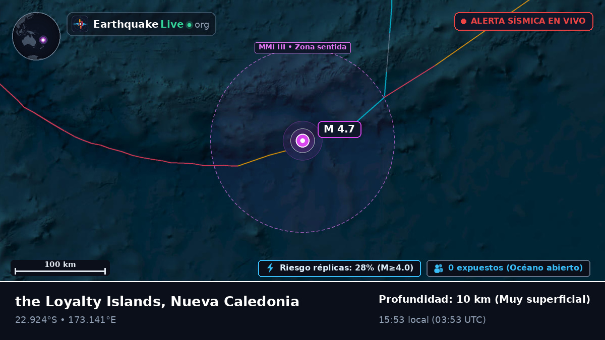 Océano Pacífico Sur (Nueva Caledonia)