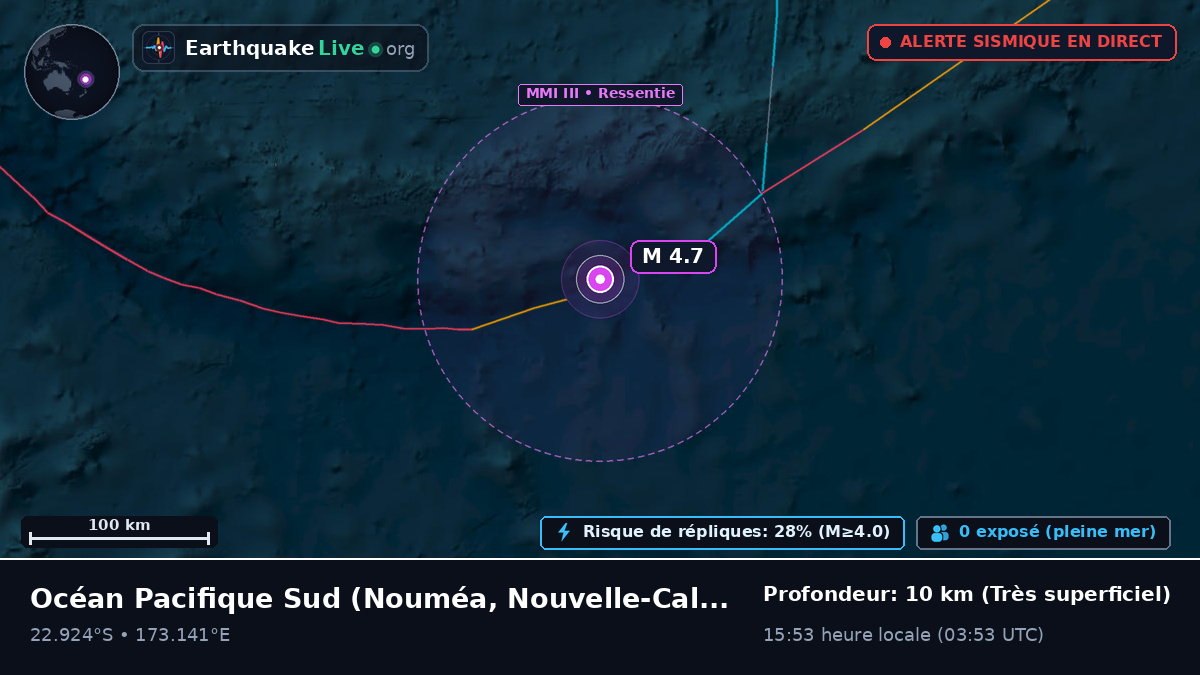 Océan Pacifique Sud (Nouvelle-Calédonie)