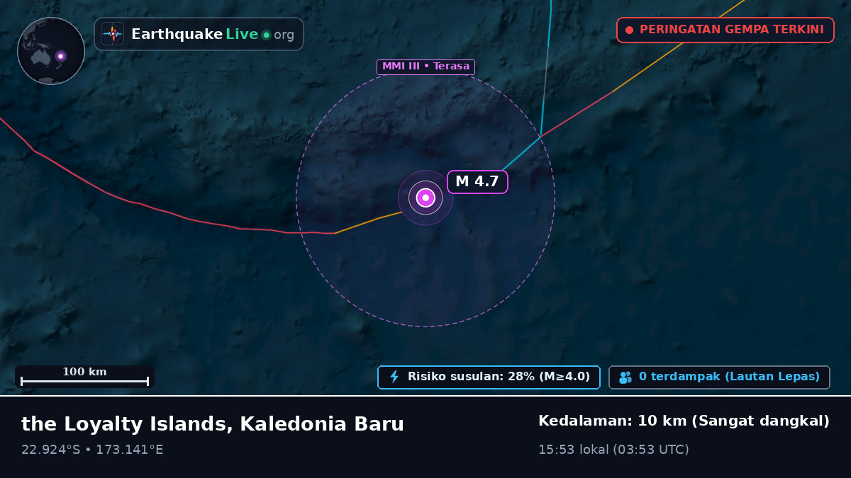 Samudra Pasifik Selatan (Kaledonia Baru)