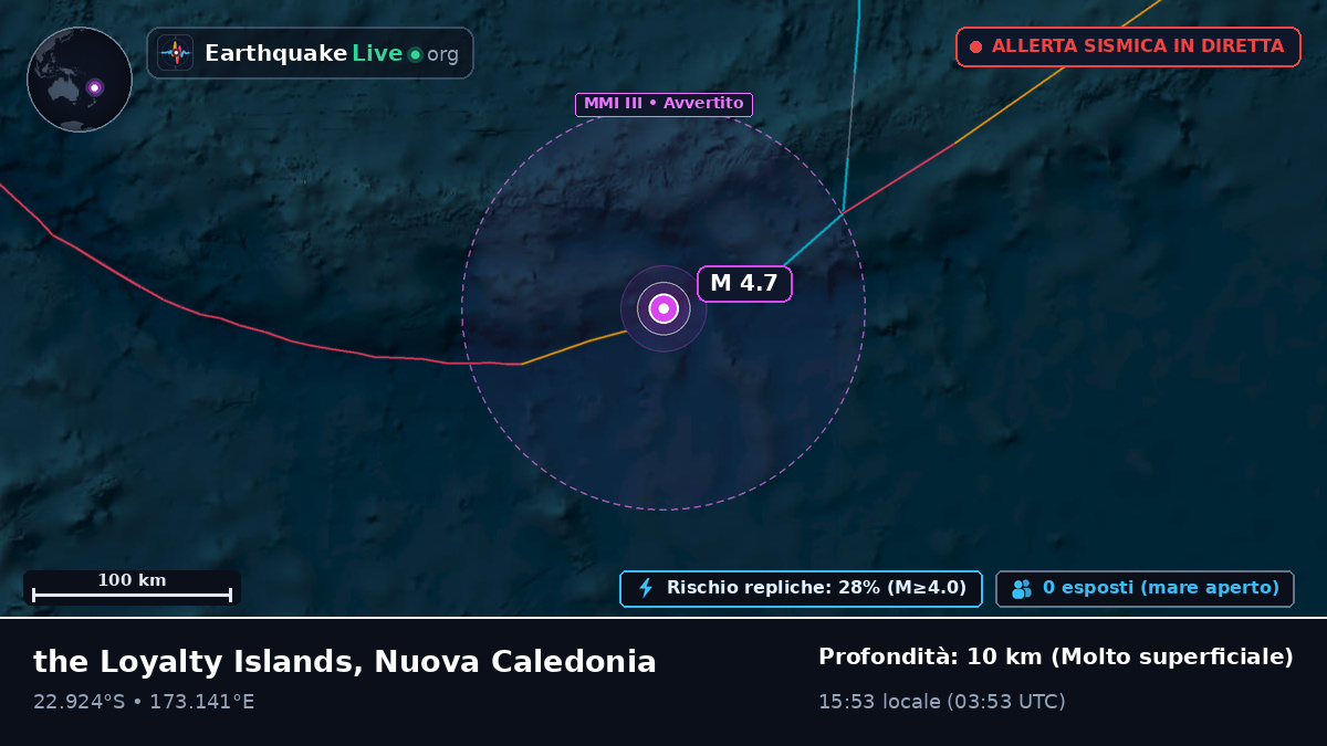 Oceano Pacifico meridionale (Nuova Caledonia)