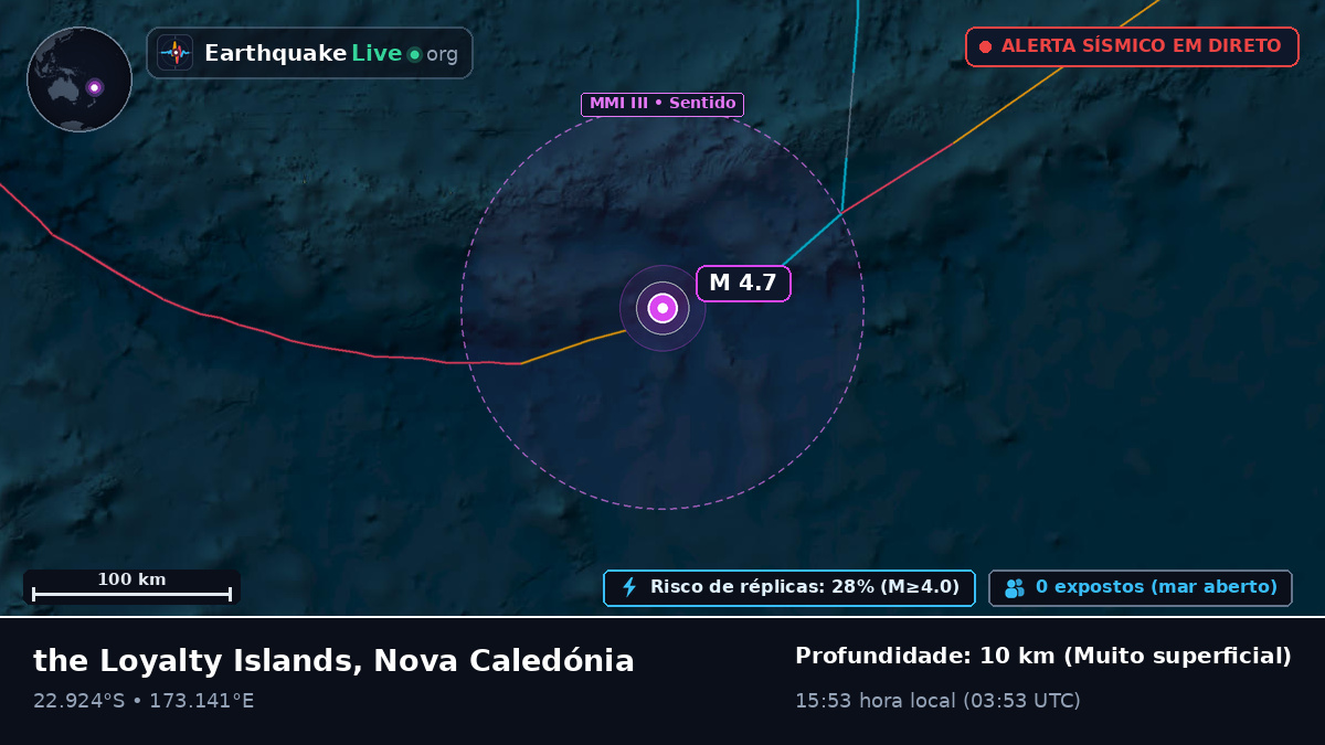 Oceano Pacífico Sul (Nova Caledónia)