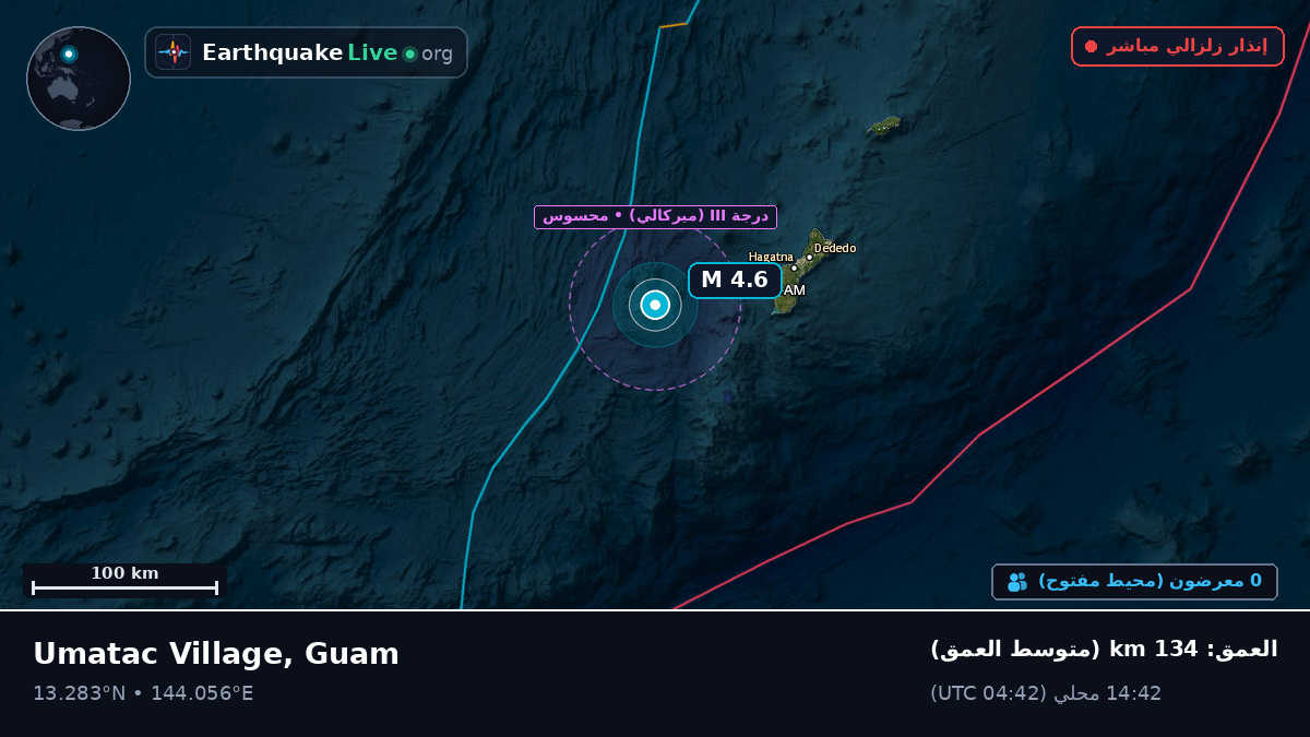 بحر الفلبين (Guam)