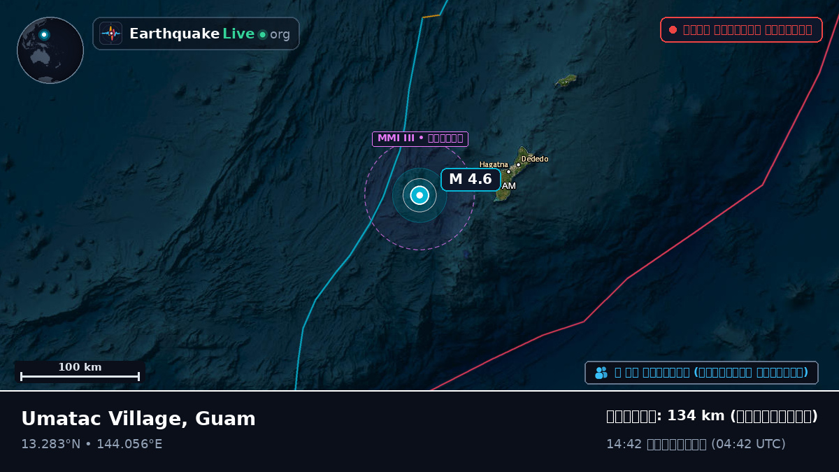 ফিলিপাইন সাগর (Guam)