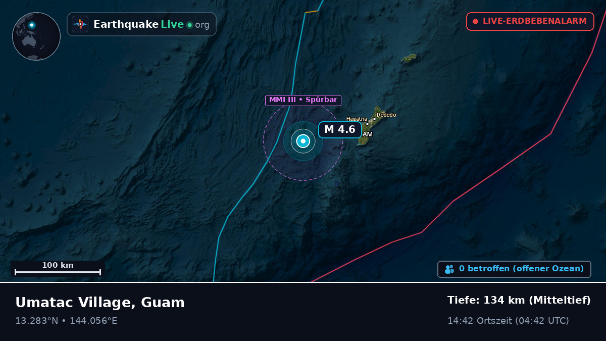 Philippinensee (Guam)