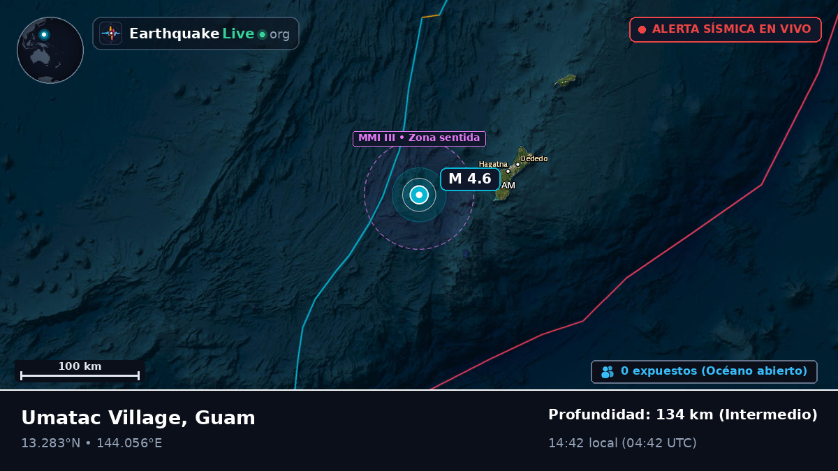 Mar de Filipinas (Guam)