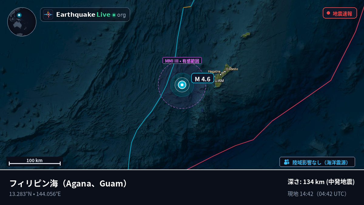 フィリピン海 (Guam)