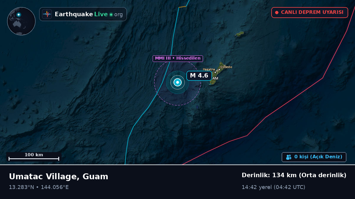 Filipin Denizi (Guam)