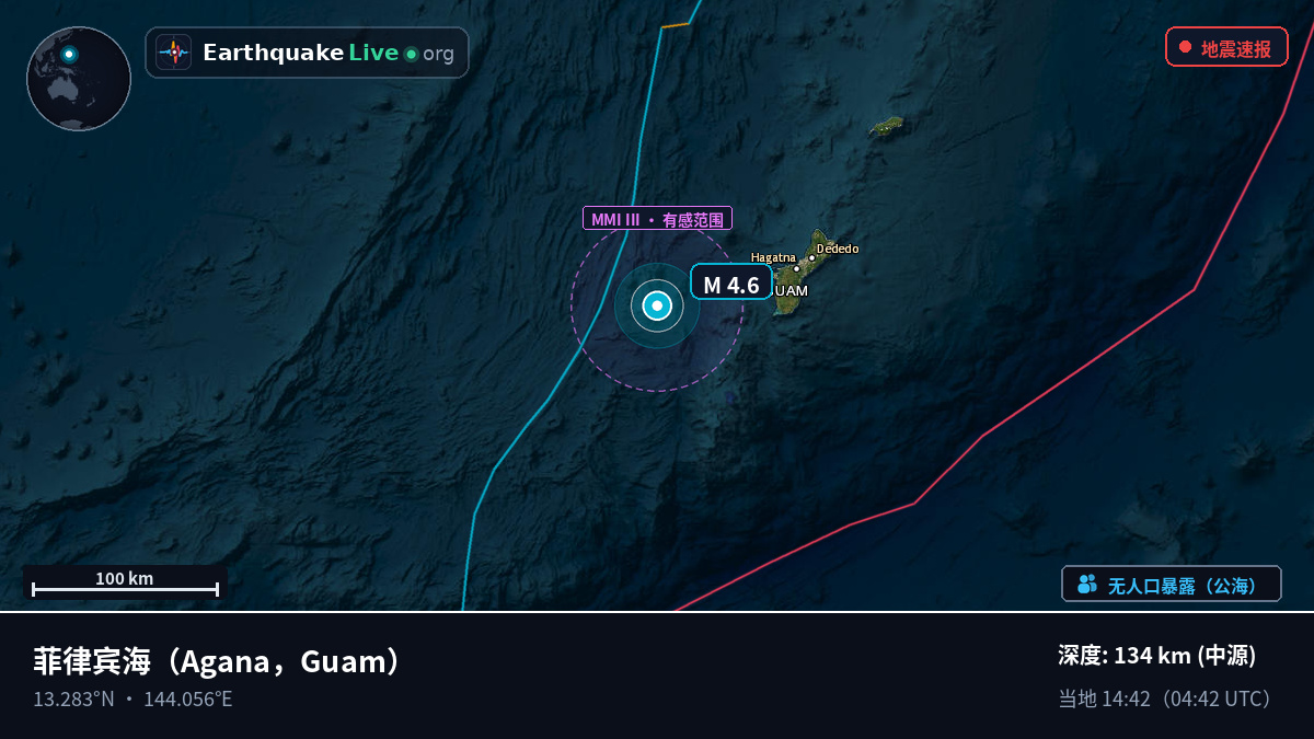 菲律宾海 (Guam)