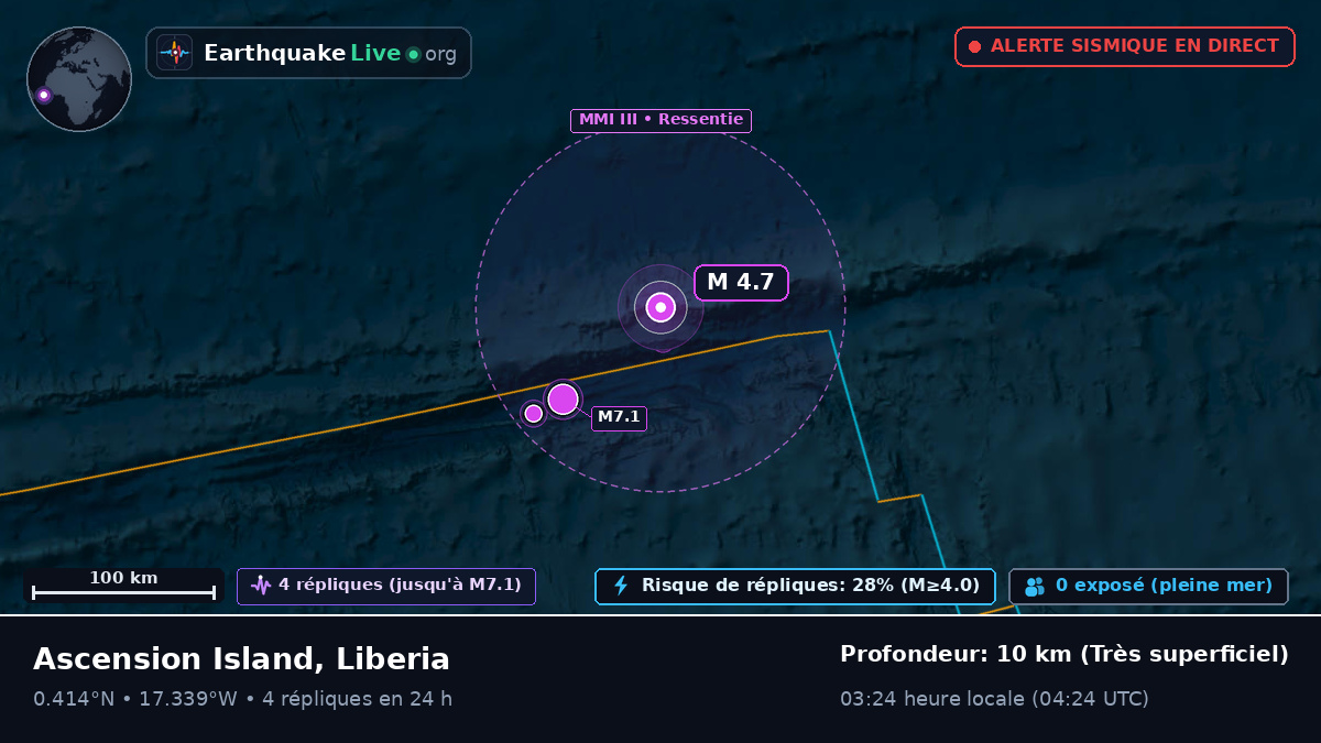 Océan Atlantique Nord (Liberia)
