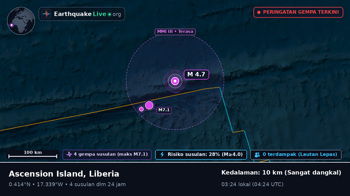 Samudra Atlantik Utara (Liberia)