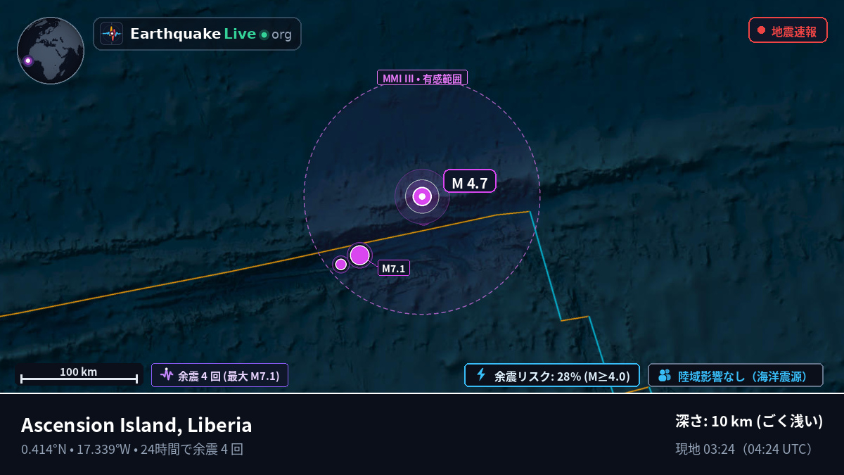 北大西洋 (Liberia)