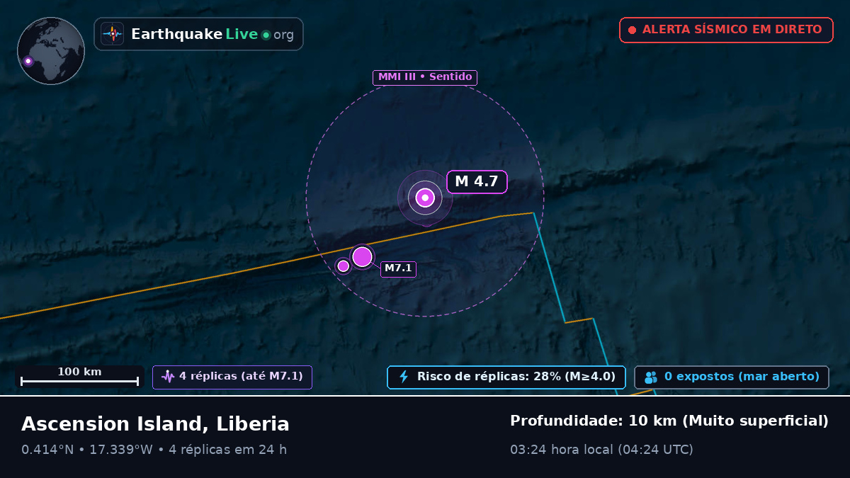 Oceano Atlântico Norte (Liberia)