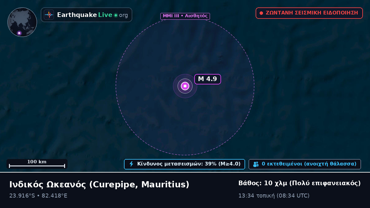 Ινδικός Ωκεανός (Mauritius)