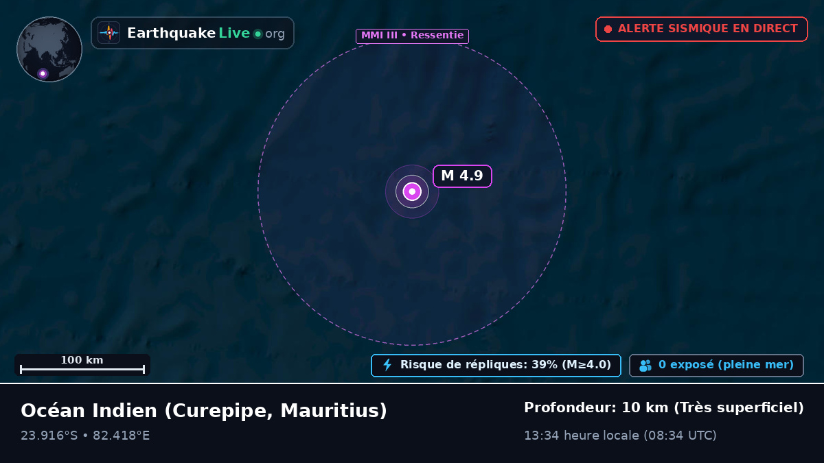 Océan Indien (Mauritius)