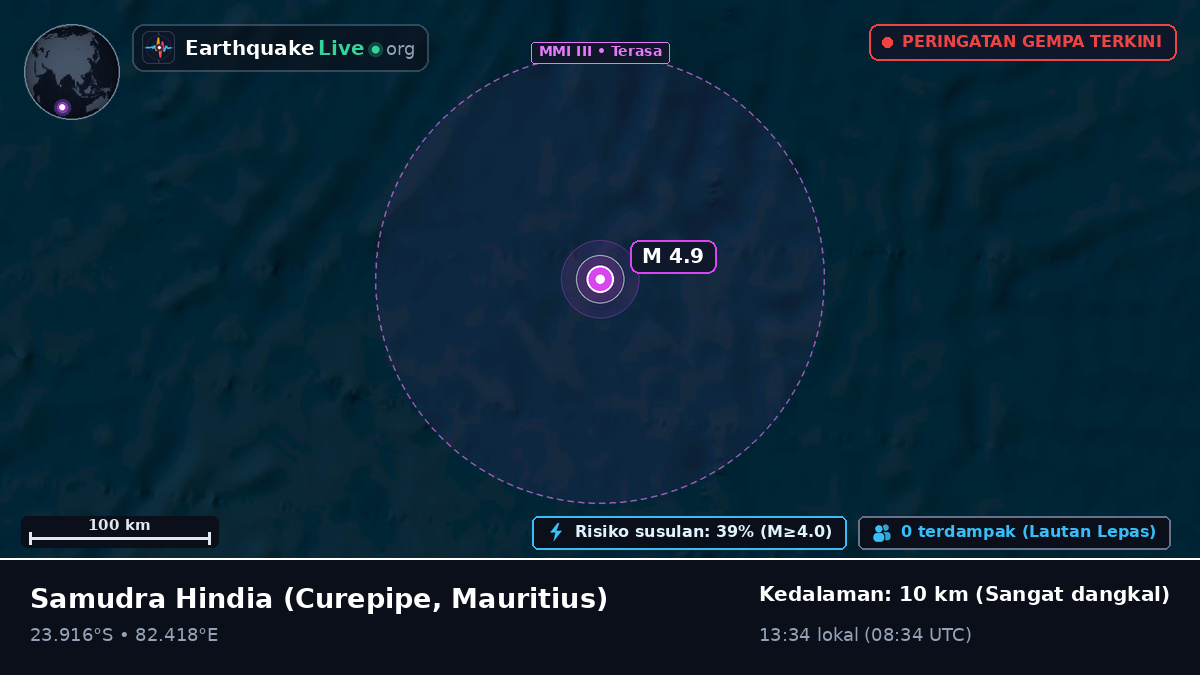 Samudra Hindia (Mauritius)