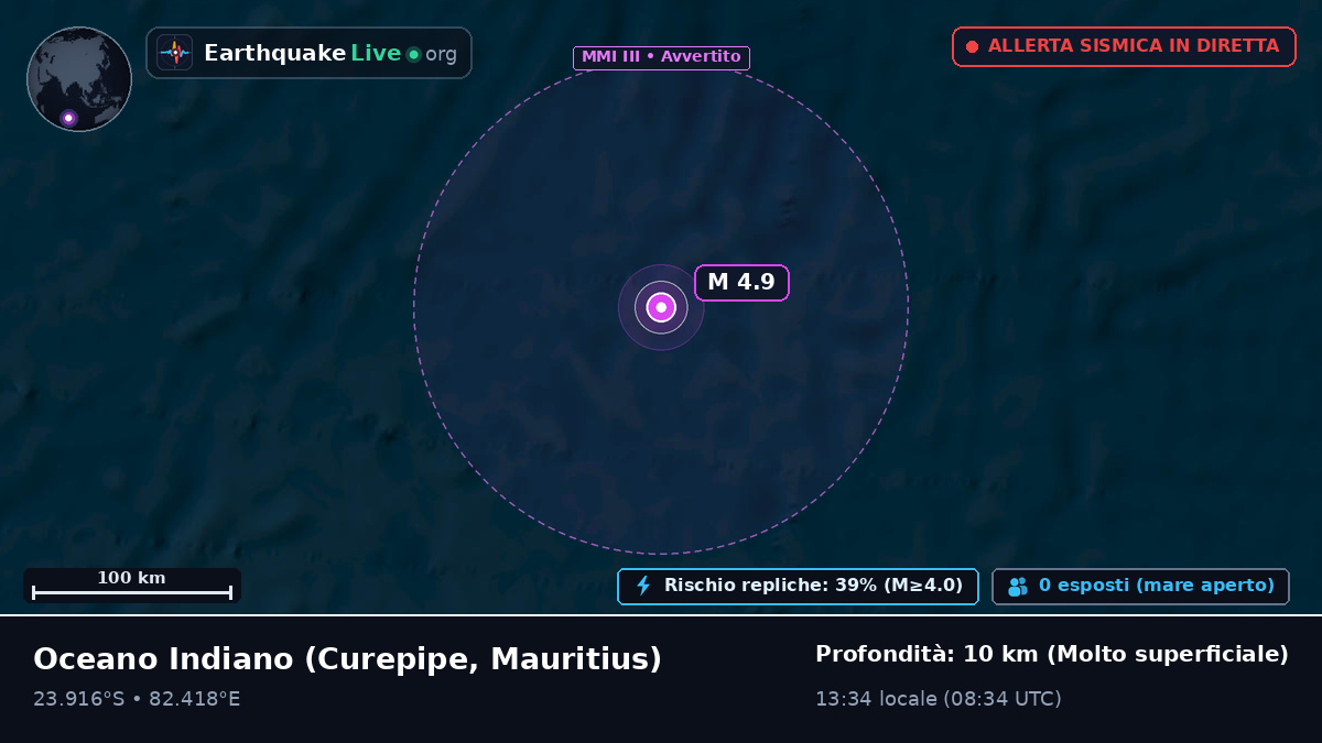 Oceano Indiano (Mauritius)