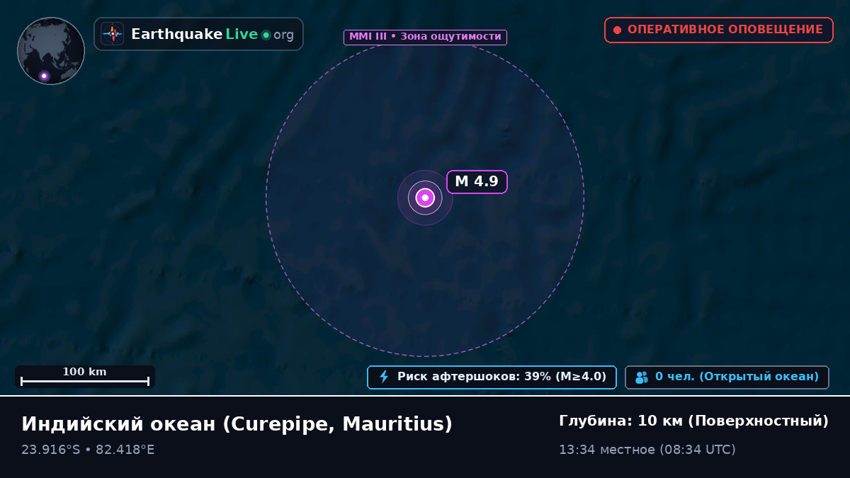Индийский океан (Mauritius)