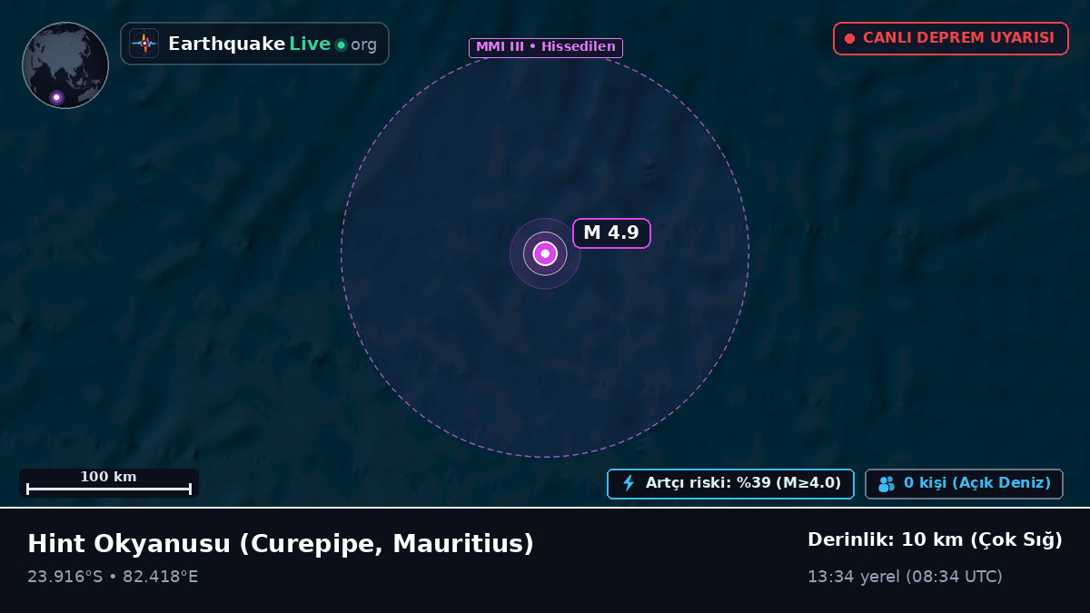 Hint Okyanusu (Mauritius)