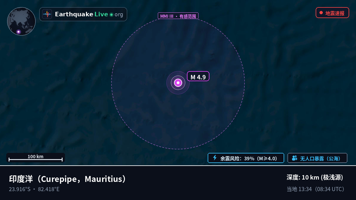 印度洋 (Mauritius)