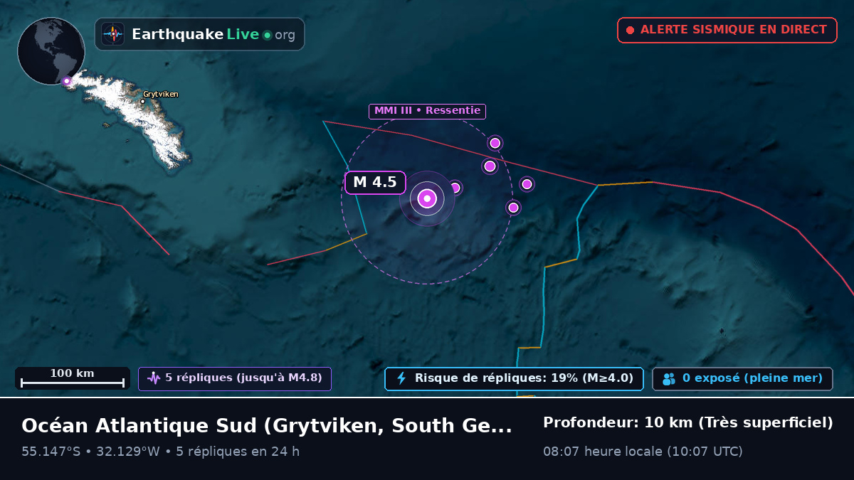 Océan Atlantique Sud (South Georgia and the Islands)