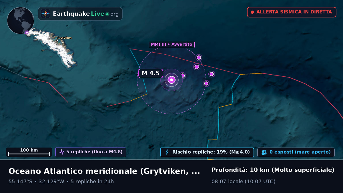 Oceano Atlantico meridionale (South Georgia and the Islands)
