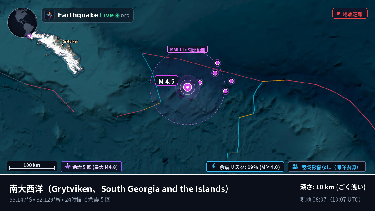 南大西洋 (South Georgia and the Islands)