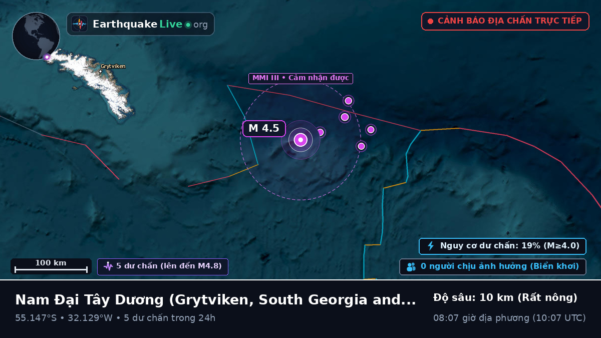 Nam Đại Tây Dương (South Georgia and the Islands)