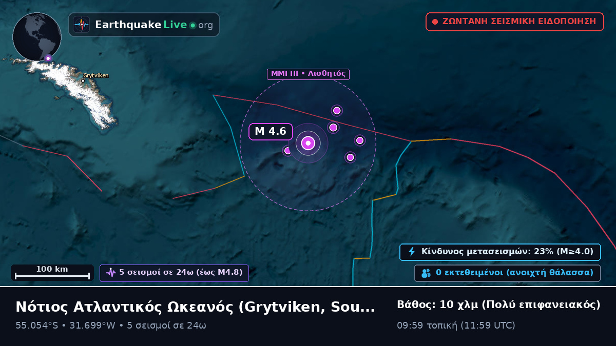 Νότιος Ατλαντικός Ωκεανός (South Georgia and the Islands)
