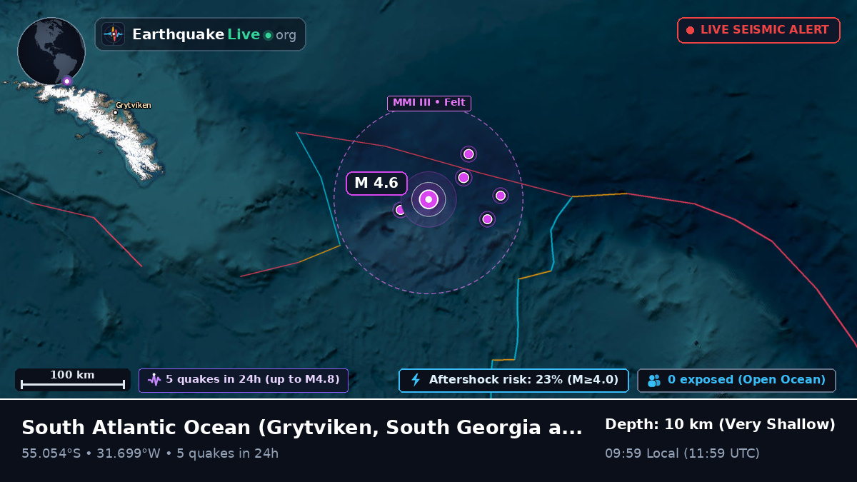 South Atlantic Ocean (South Georgia and the Islands)