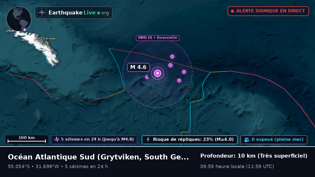 Océan Atlantique Sud (South Georgia and the Islands)