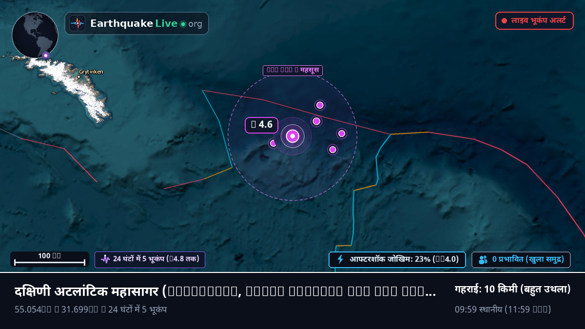 दक्षिणी अटलांटिक महासागर (South Georgia and the Islands)