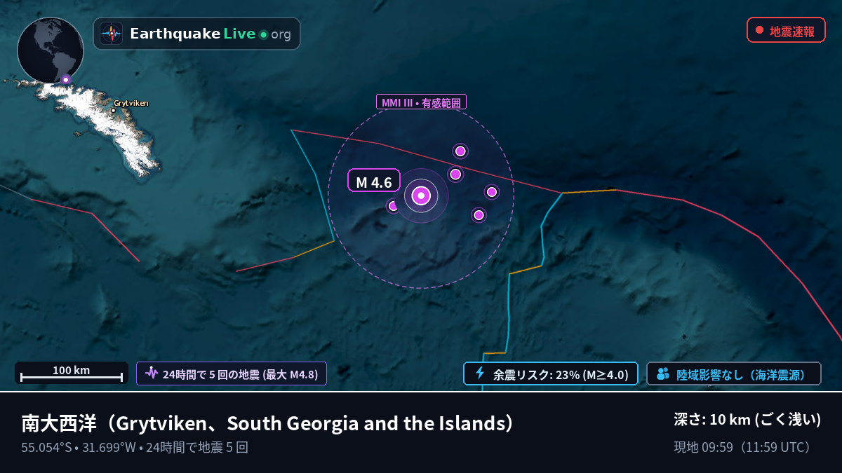 南大西洋 (South Georgia and the Islands)