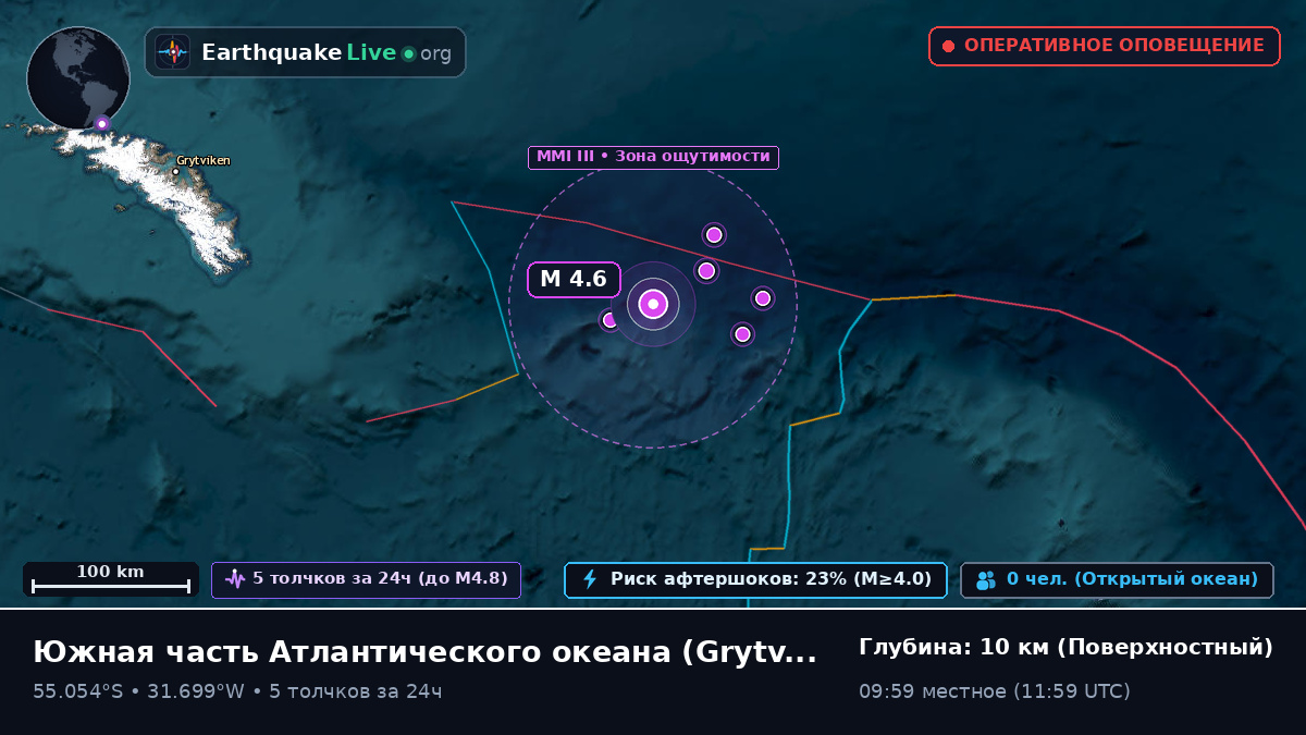Южная часть Атлантического океана (South Georgia and the Islands)