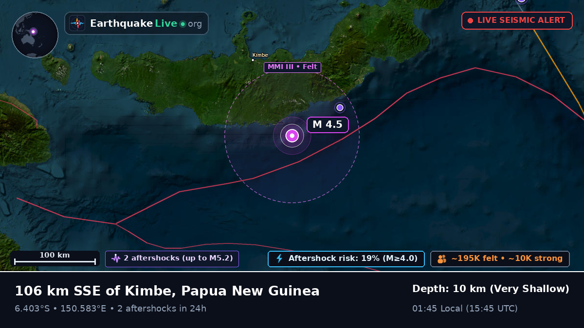 Solomon Sea (Papua New Guinea)