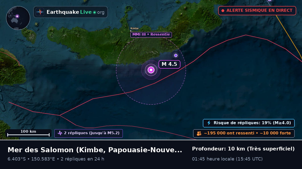 Mer des Salomon (Papouasie-Nouvelle-Guinée)