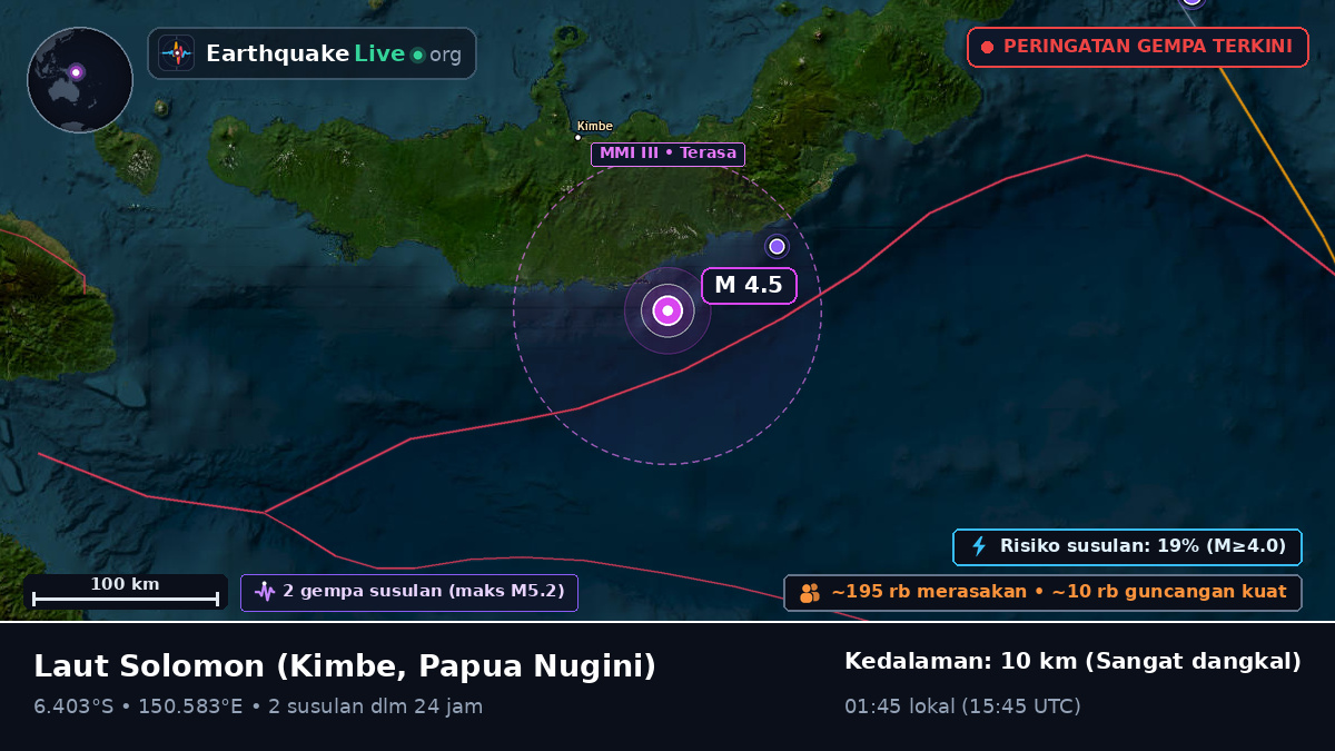 Laut Solomon (Papua Nugini)