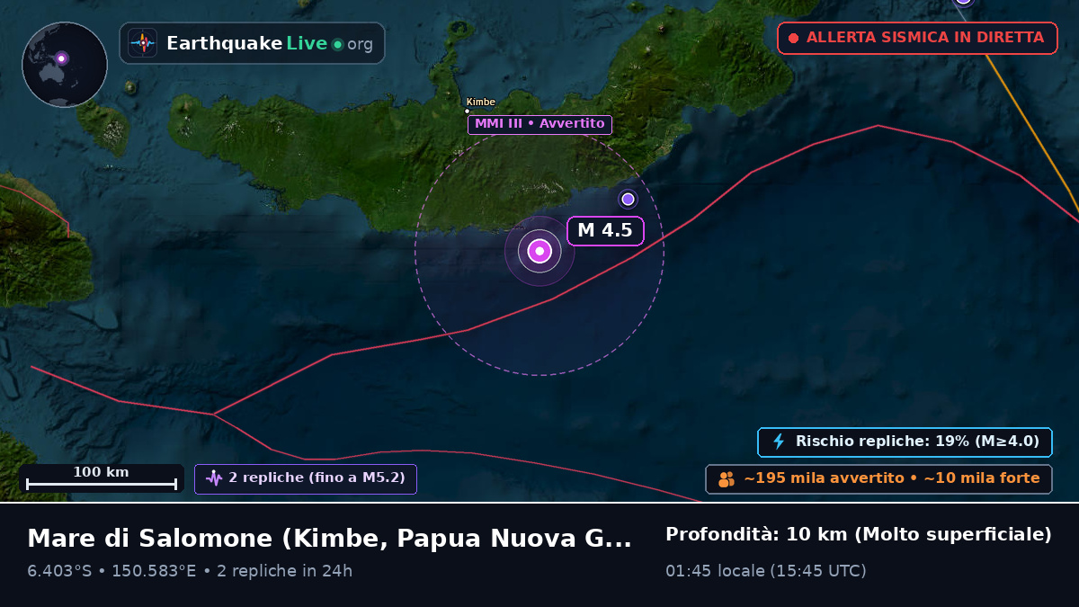 Mare di Salomone (Papua Nuova Guinea)