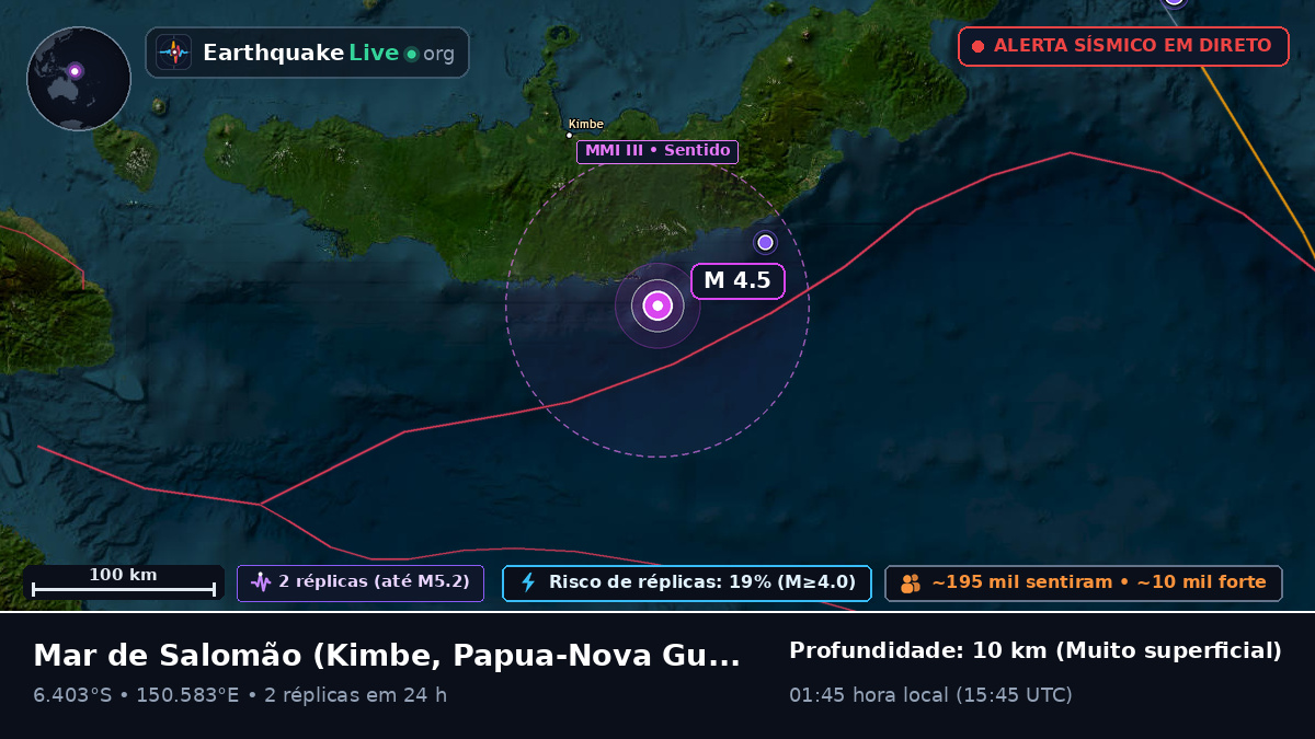 Mar de Salomão (Papua-Nova Guiné)