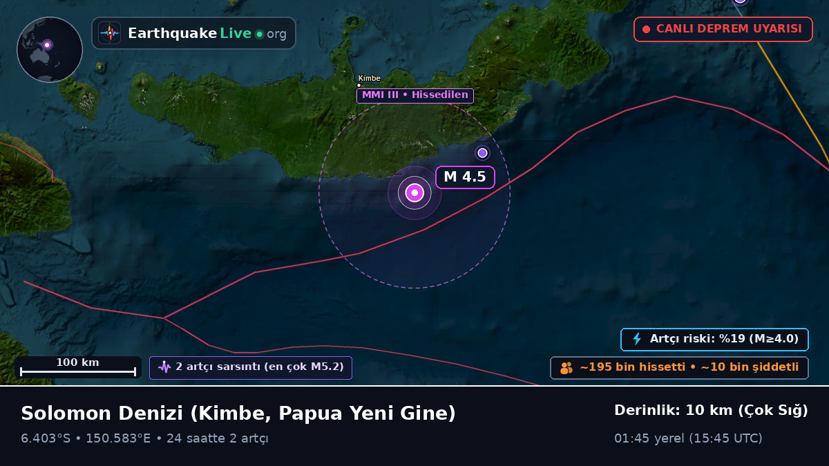 Solomon Denizi (Papua Yeni Gine)