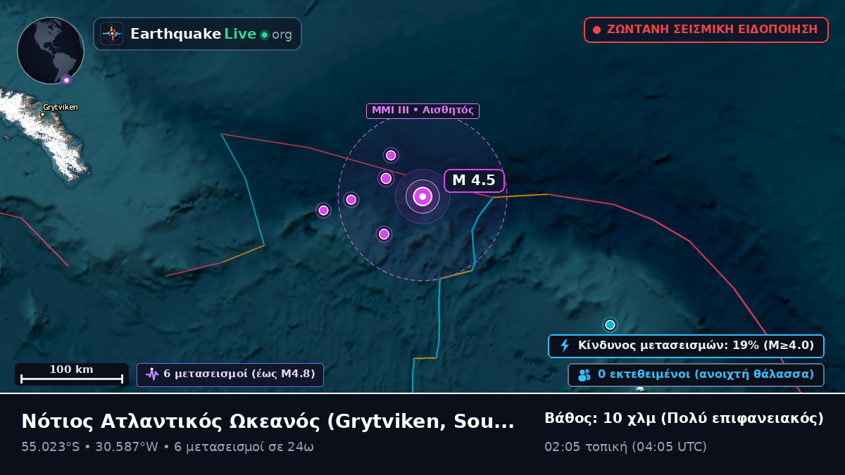 Νότιος Ατλαντικός Ωκεανός (South Georgia and the Islands)