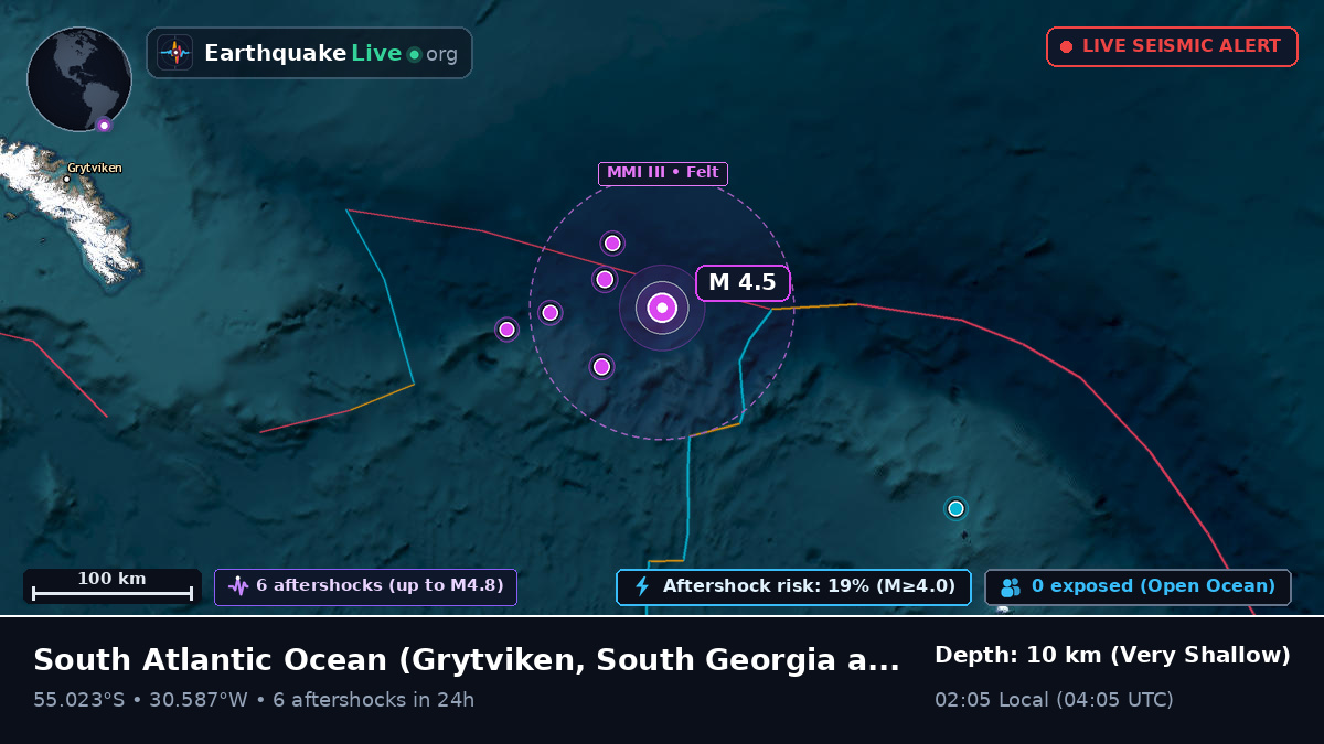 South Atlantic Ocean (South Georgia and the Islands)