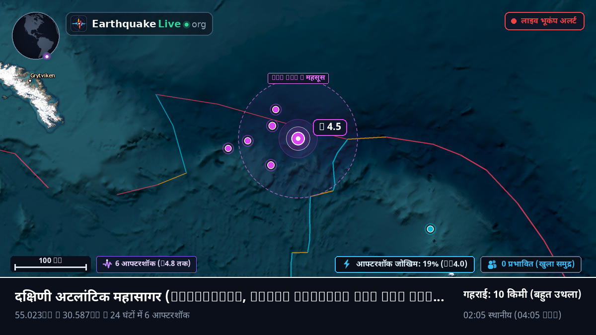 दक्षिणी अटलांटिक महासागर (South Georgia and the Islands)