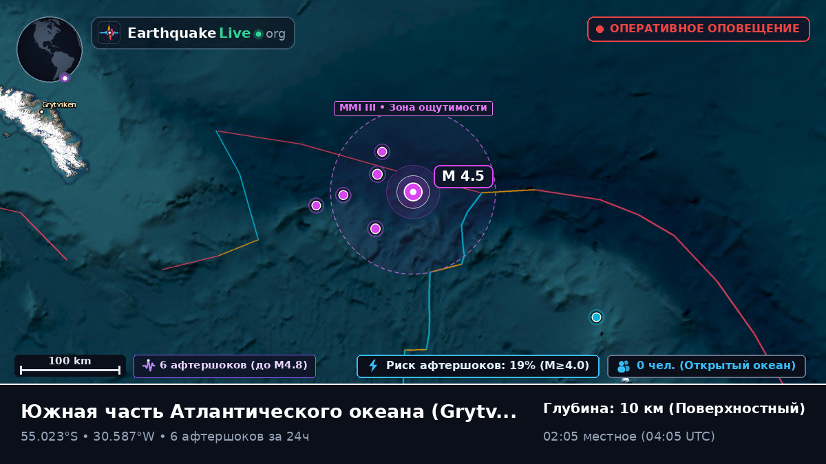 Южная часть Атлантического океана (South Georgia and the Islands)