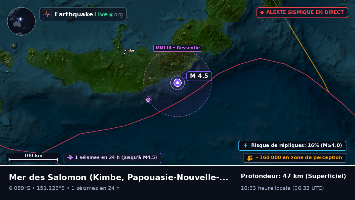 Mer des Salomon (Papouasie-Nouvelle-Guinée)