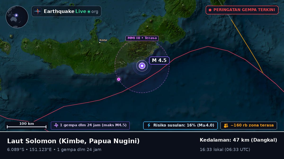 Laut Solomon (Papua Nugini)
