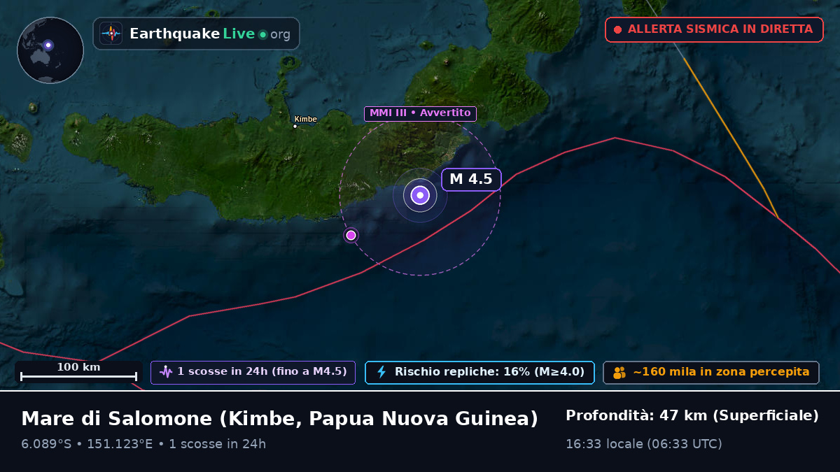 Mare di Salomone (Papua Nuova Guinea)