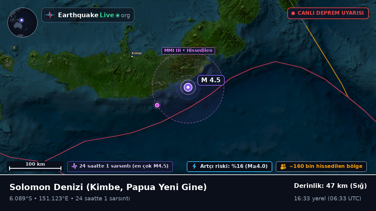 Solomon Denizi (Papua Yeni Gine)