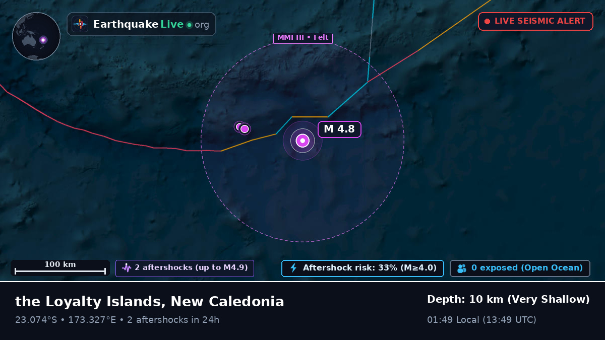 South Pacific Ocean (New Caledonia)