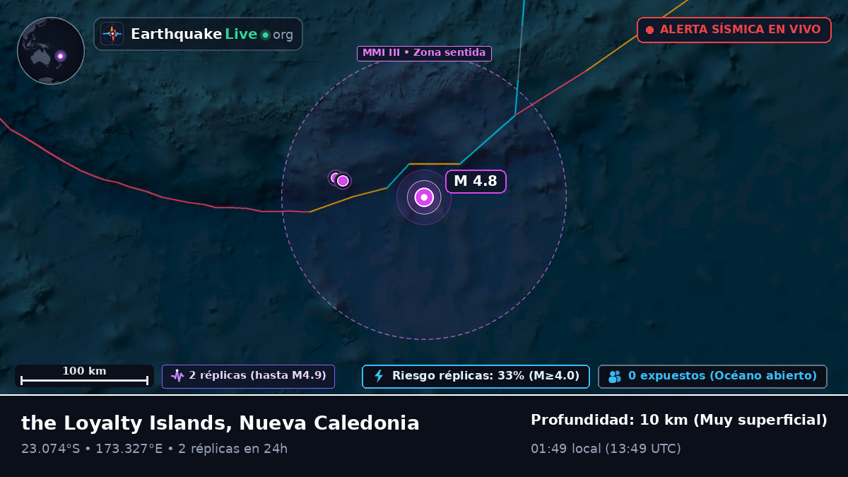 Océano Pacífico Sur (Nueva Caledonia)