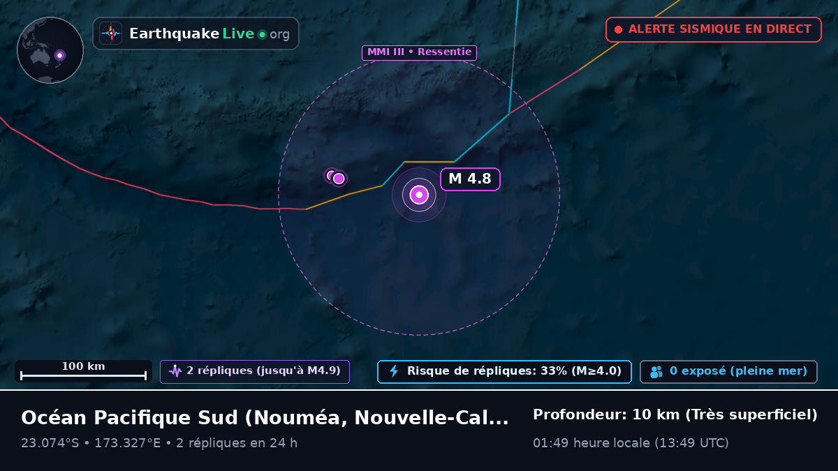 Océan Pacifique Sud (Nouvelle-Calédonie)